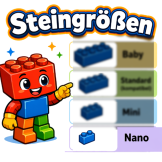 nanoblock